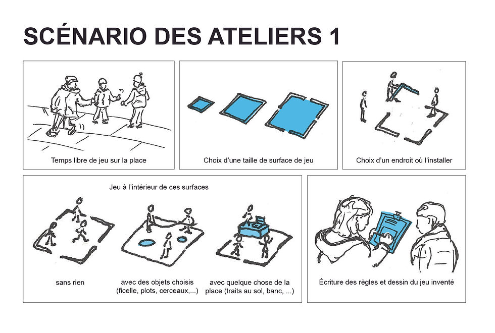 scenario croquis atelier 1.jpg