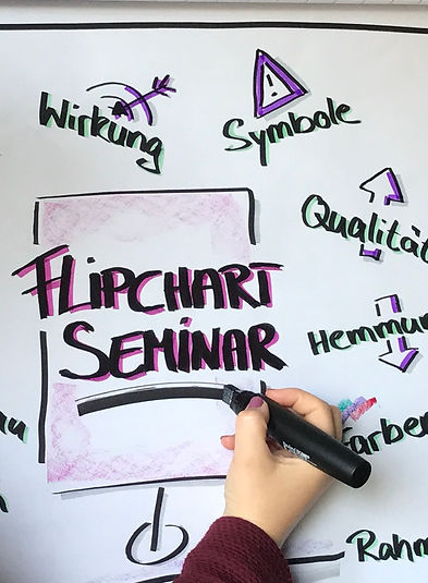 Flipchart- Seminar mit Arm- quer.jpeg
