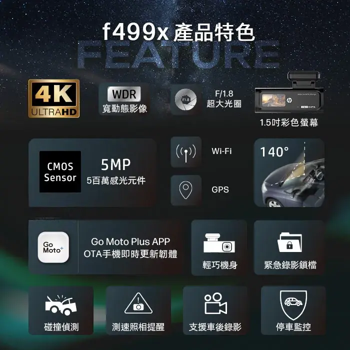 縮圖：f499x kit 汽車行車紀錄器