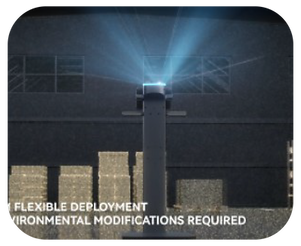 產品頁_t300 2.png