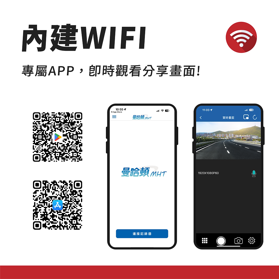 縮圖：MHT486C 機車行車紀錄器