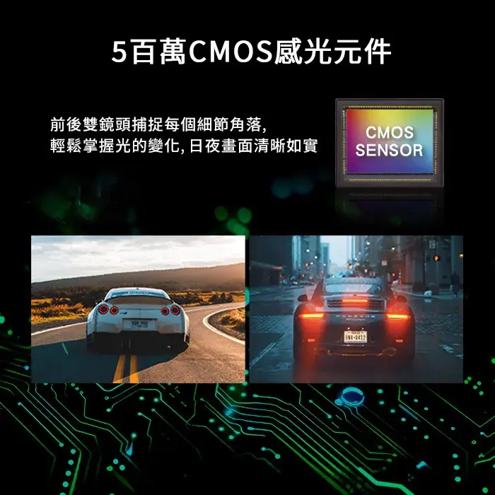 縮圖：f499x kit 汽車行車紀錄器