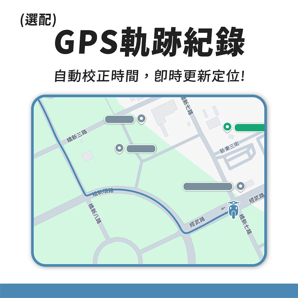 縮圖：MHT486 機車行車紀錄器