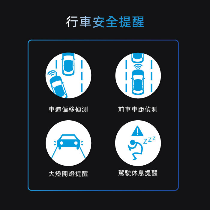 縮圖：f435g kit 汽車行車紀錄器