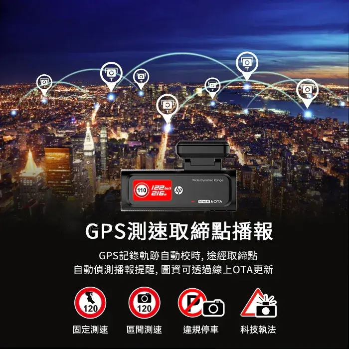 縮圖：f499x kit 汽車行車紀錄器