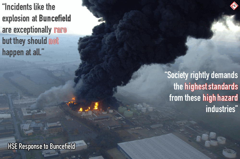 Buncefield Animation.gif