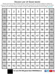 Decade line up game board.jpg