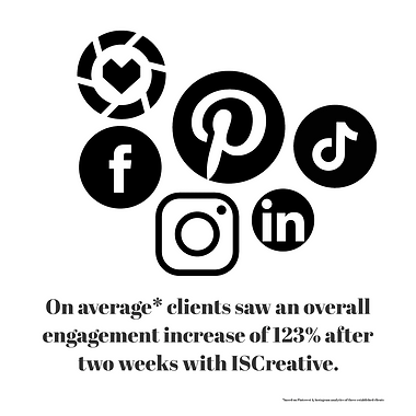social-media-iscreative.PNG