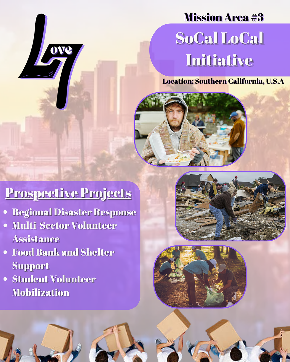 Love77 Mission Areas (4).png