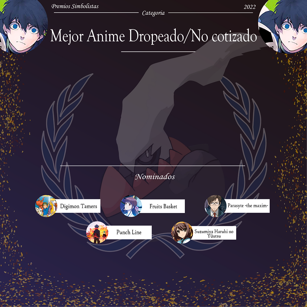 Mejor Anime Dropeado.png