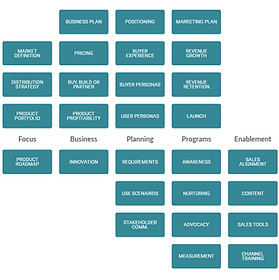 Infobase_Pragmatic_Framework.jpeg