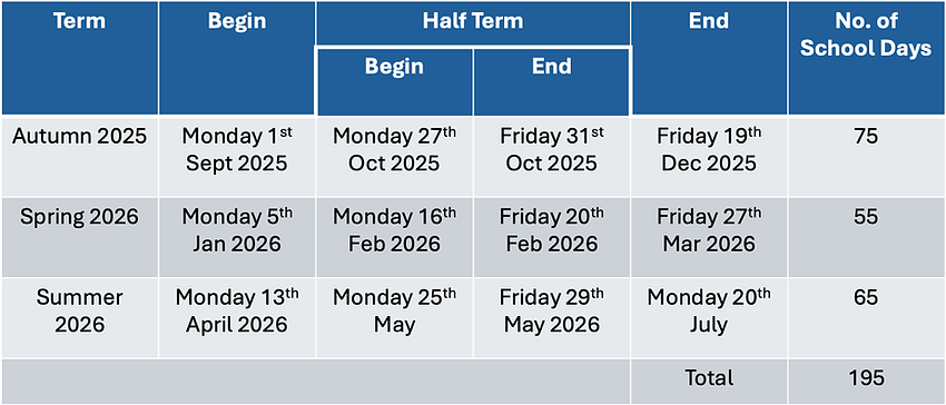Calendar - Dates & Times