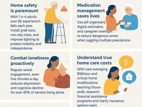 Challenges in Providing Home Care for Seniors