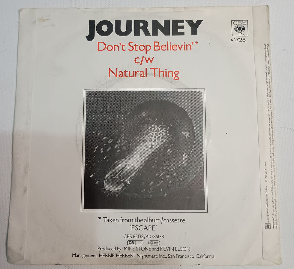 Thumbnail: 1981 Journey – Don't Stop Believin'