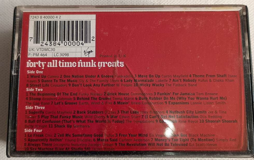 Thumbnail: 1994 Various – Superfunk - The Funkiest Album In The World... Ever!