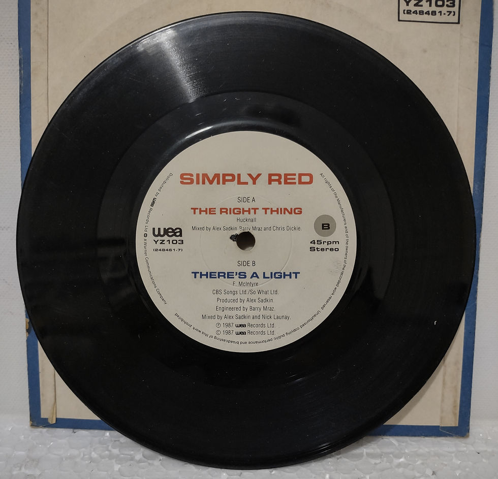 Thumbnail: 1987  Simply Red – The Right Thing