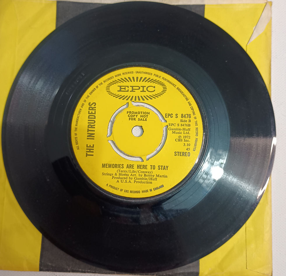 Thumbnail: 1972 The Intruders – (Win, Place Or Show) She's A Winner