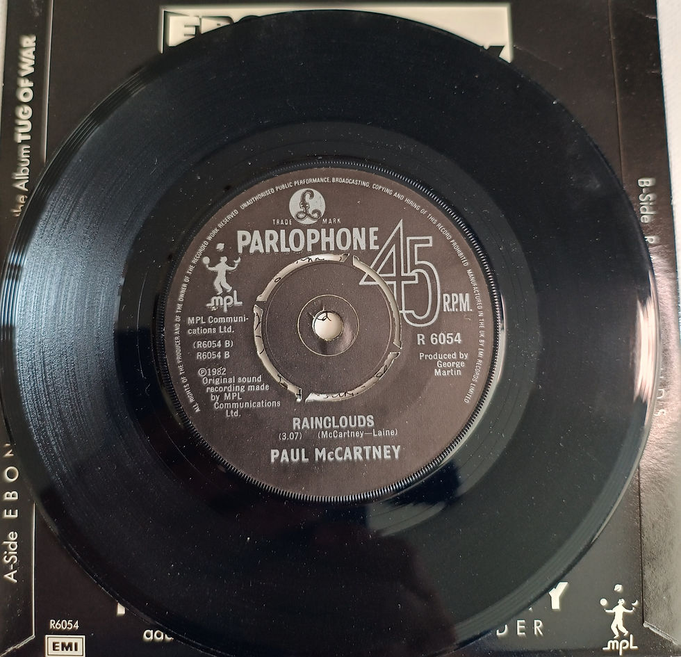 Thumbnail: 1982 Paul McCartney – Ebony And Ivory