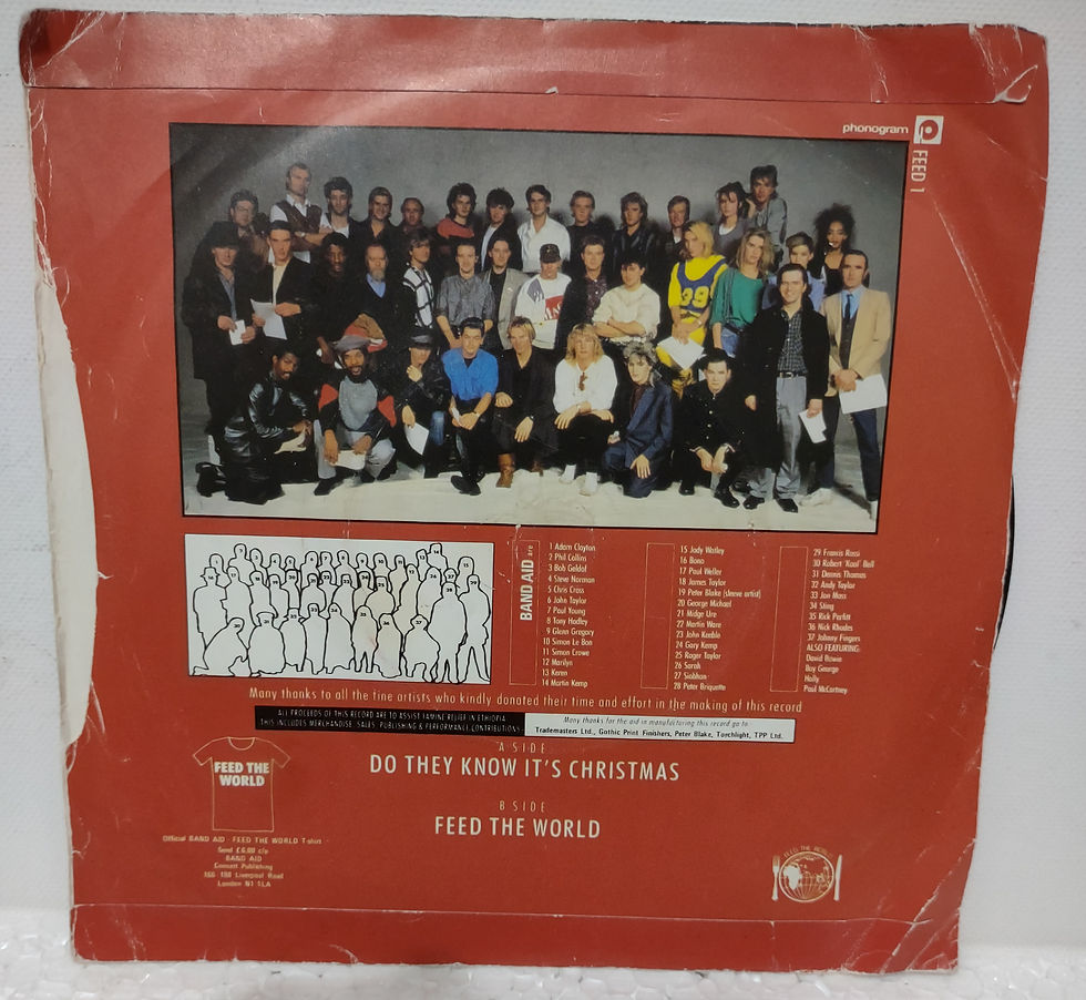 Thumbnail: 1984 Band Aid – Do They Know It's Christmas?
