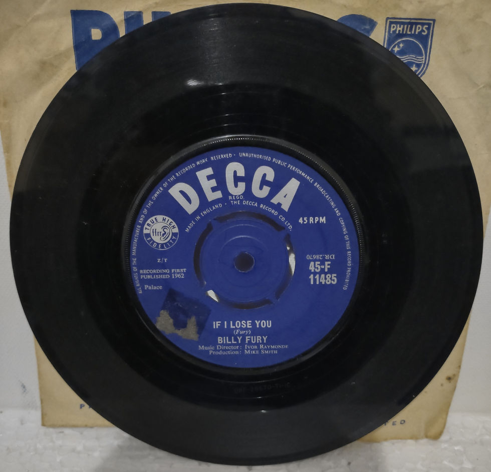 Thumbnail: 1962 Billy Fury – Once Upon A Dream