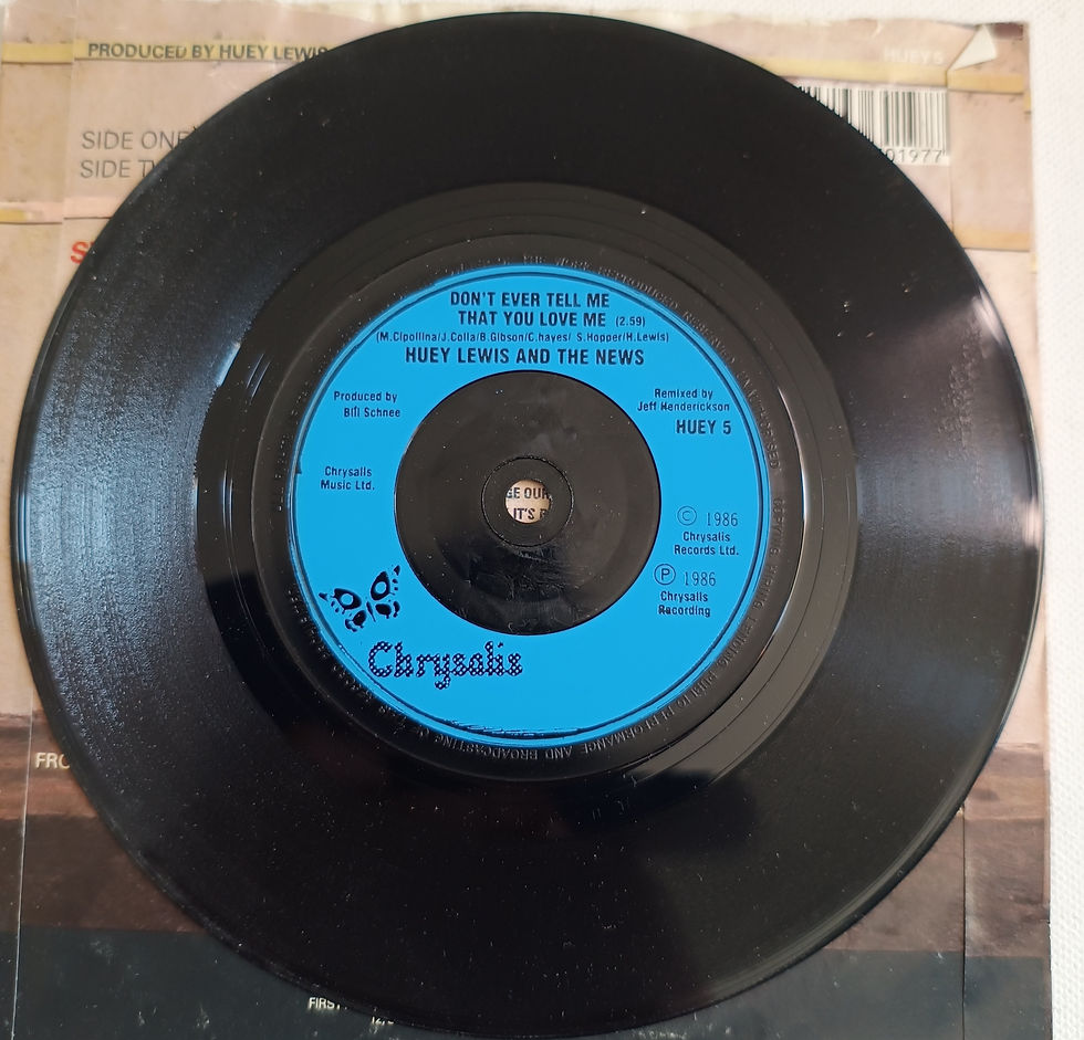 Thumbnail: 1986 Huey Lewis And The News – Stuck With You