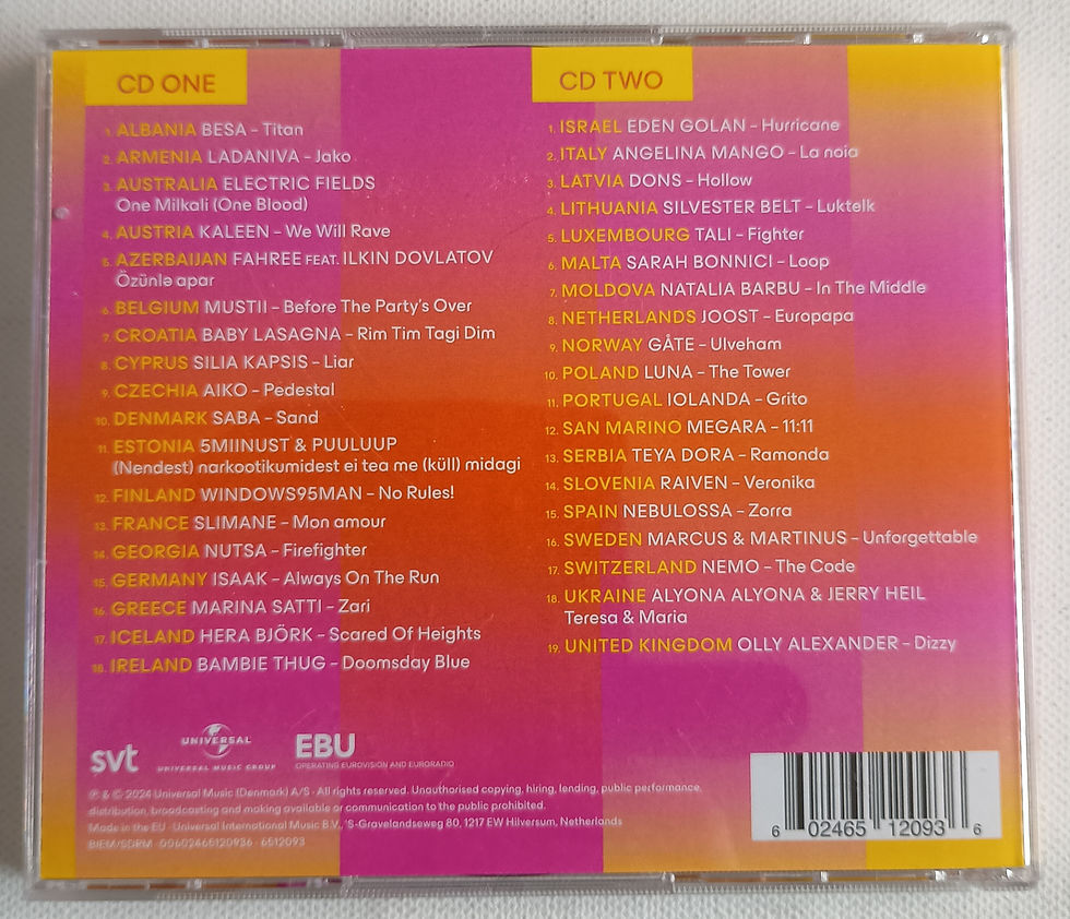 Thumbnail: Various – Eurovision Song Contest Malmö 2024