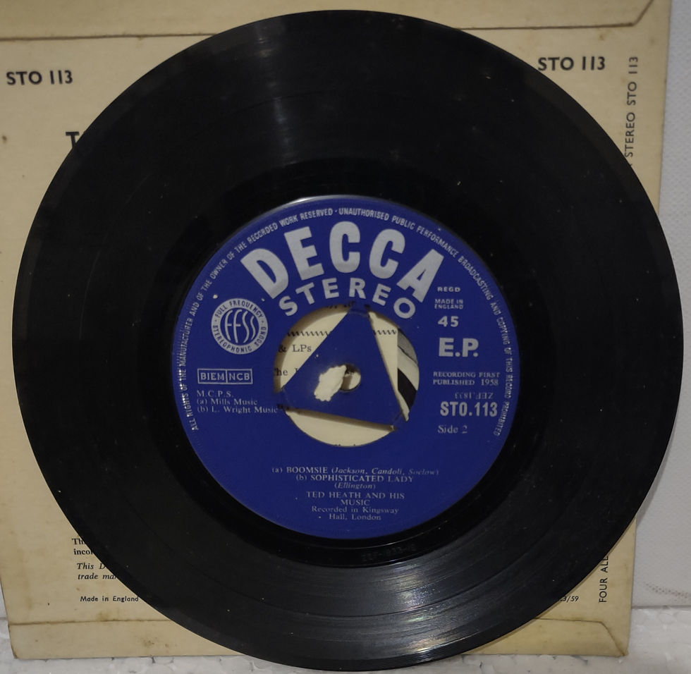 Thumbnail: 1960 Ted Heath And His Music – Four All Time Tops
