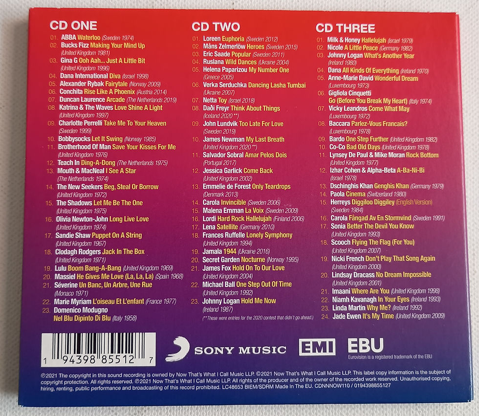 Thumbnail: 2021 Various – Now That's What I Call Eurovision Song Contest