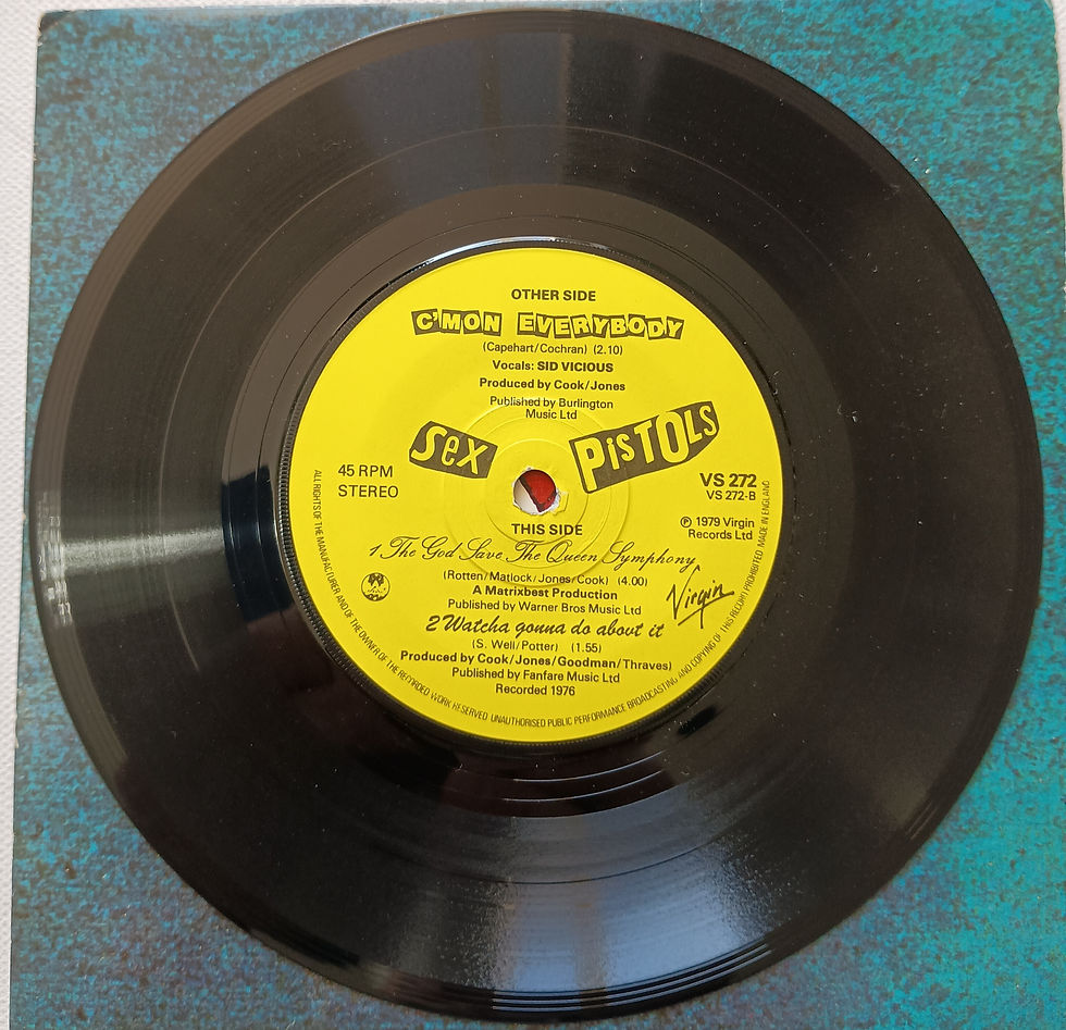 Thumbnail: 1979 Sex Pistols – C'Mon Everybody   VS272