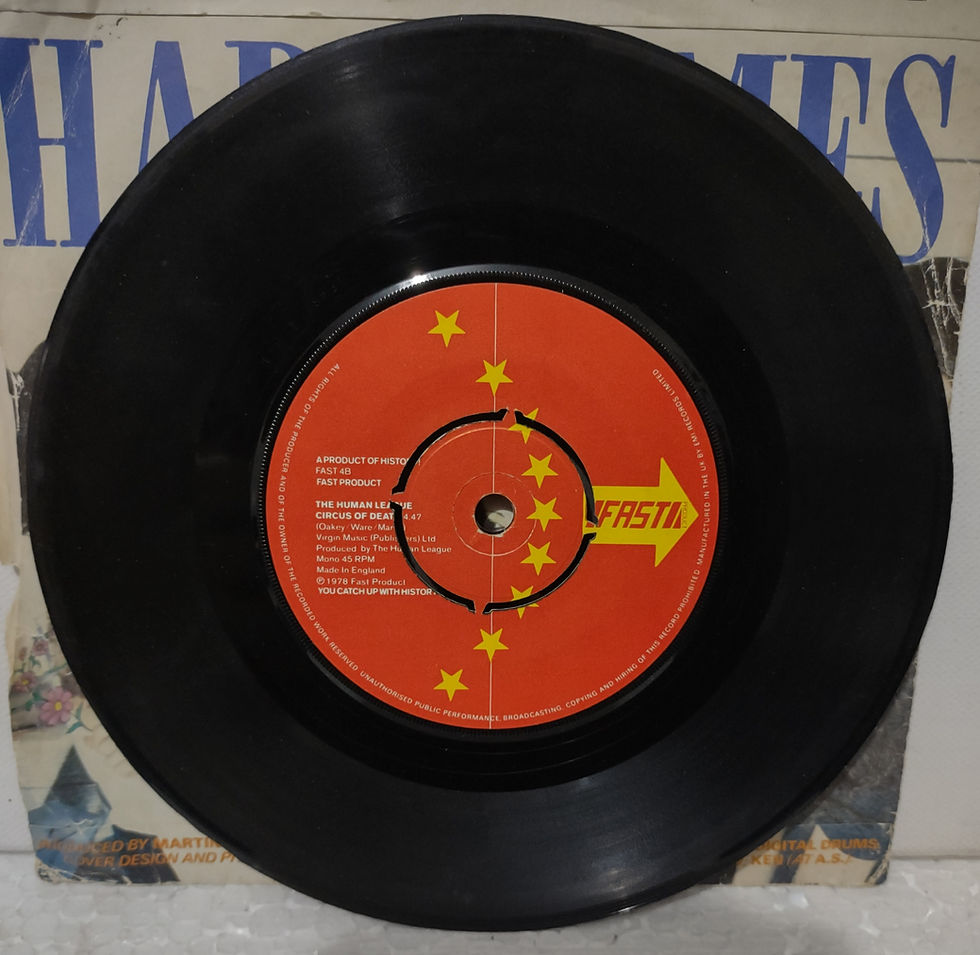 Thumbnail: 1981 The Human League – Love Action (I Believe In Love)