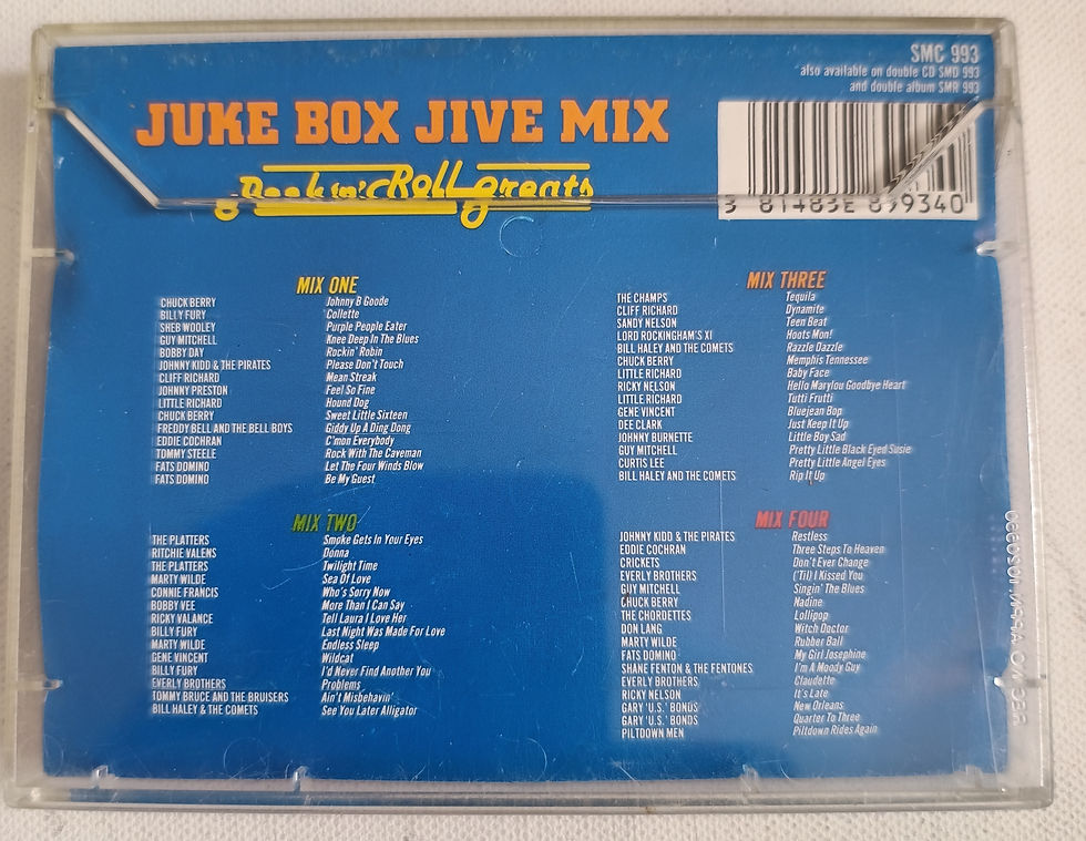 Thumbnail: 1989 Various – Juke Box Jive Mix