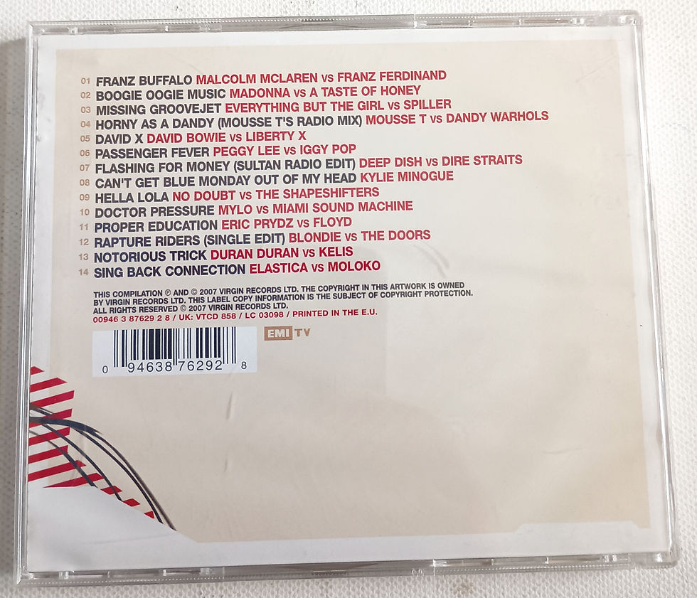 Thumbnail: 2007  Various – Mashed