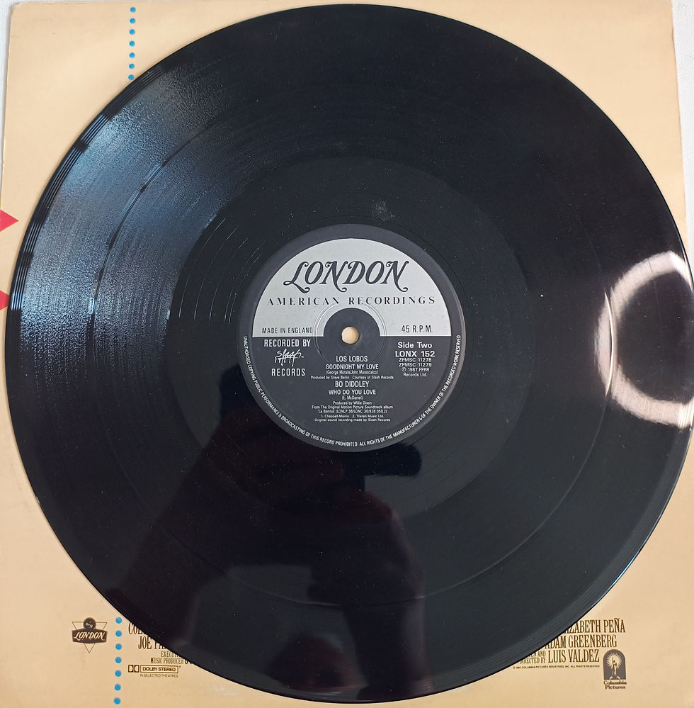 Thumbnail: 1987 Howard Huntsberry -  Lonely Teardrops