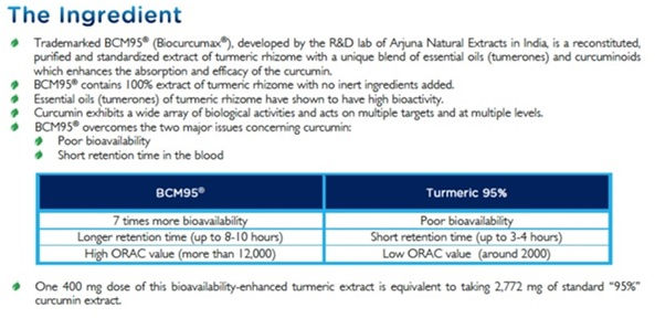 Thumbnail: Turmeric - 60 Vcaps