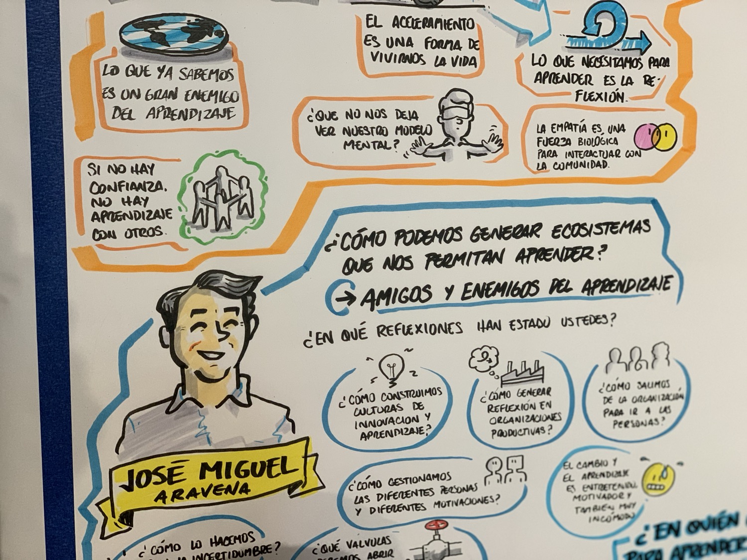 Foto del escritor: José Miguel Aravena