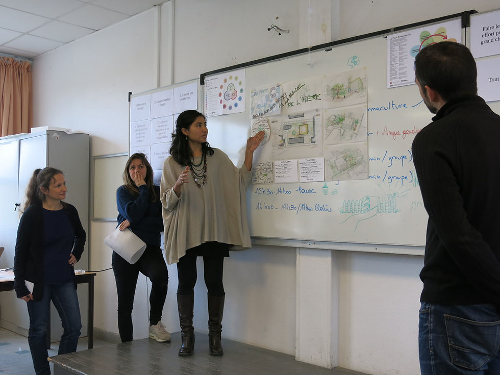 Présentation des Designs