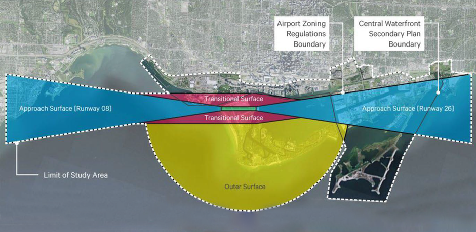 More than routine infrastructure upgrade. It is a fundamental reconfiguration of how the airport interacts with the surrounding city.