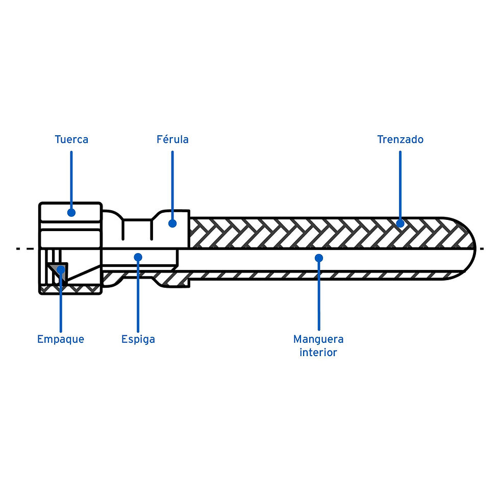 Miniatura: Manguera para WC, acero inox, 3/8' x 7/8', 40 cm, Foset
