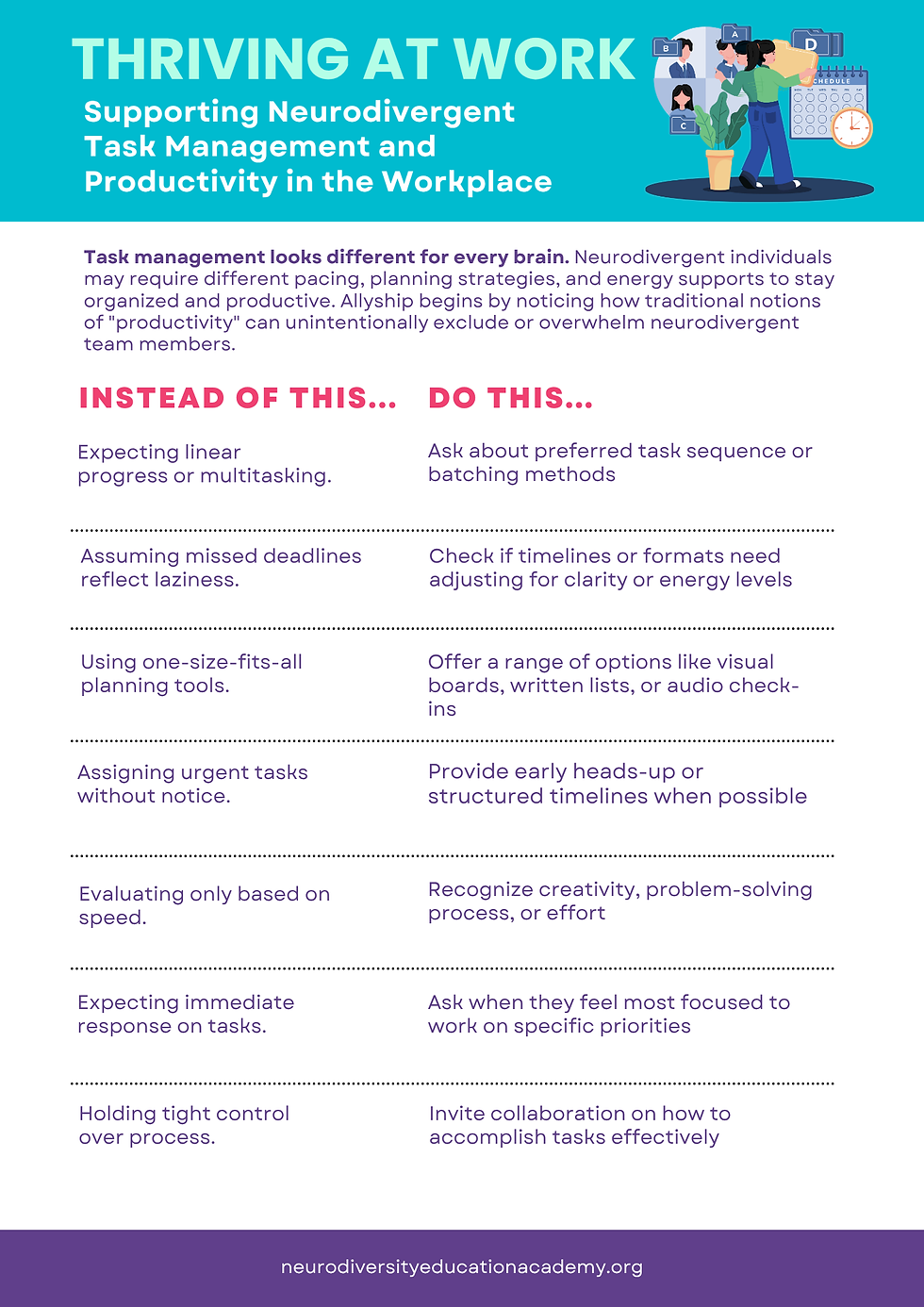 Thumbnail: THRIVING AT WORK: Neuroinclusive Practices for Sustainable Teams