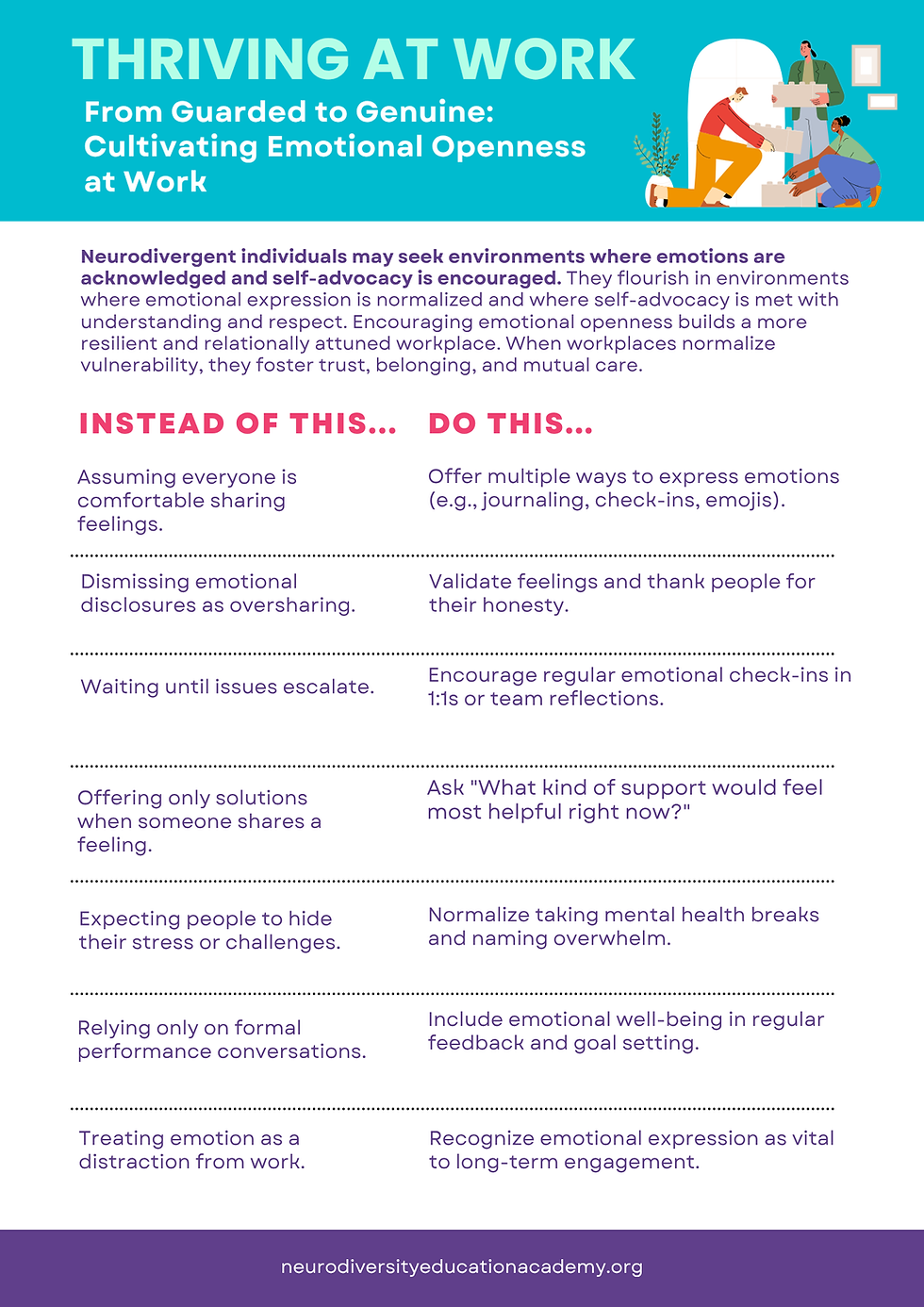 Thumbnail: THRIVING AT WORK: Neuroinclusive Practices for Sustainable Teams