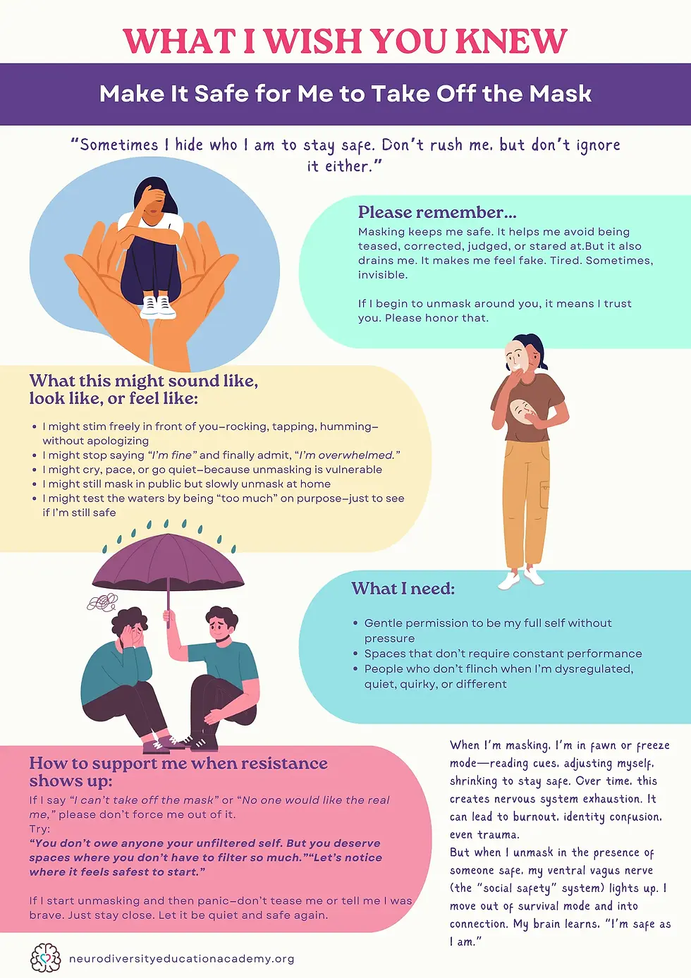 Infographic titled "What I Wish You Knew" about neurodiverse masking. Illustrations show supportive gestures. Includes advice and emotional insights.