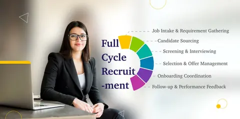 What Is Full Cycle Recruitment? 6 Stages Every Recruiter Should Know