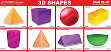 3D Shapes Chart.jpg