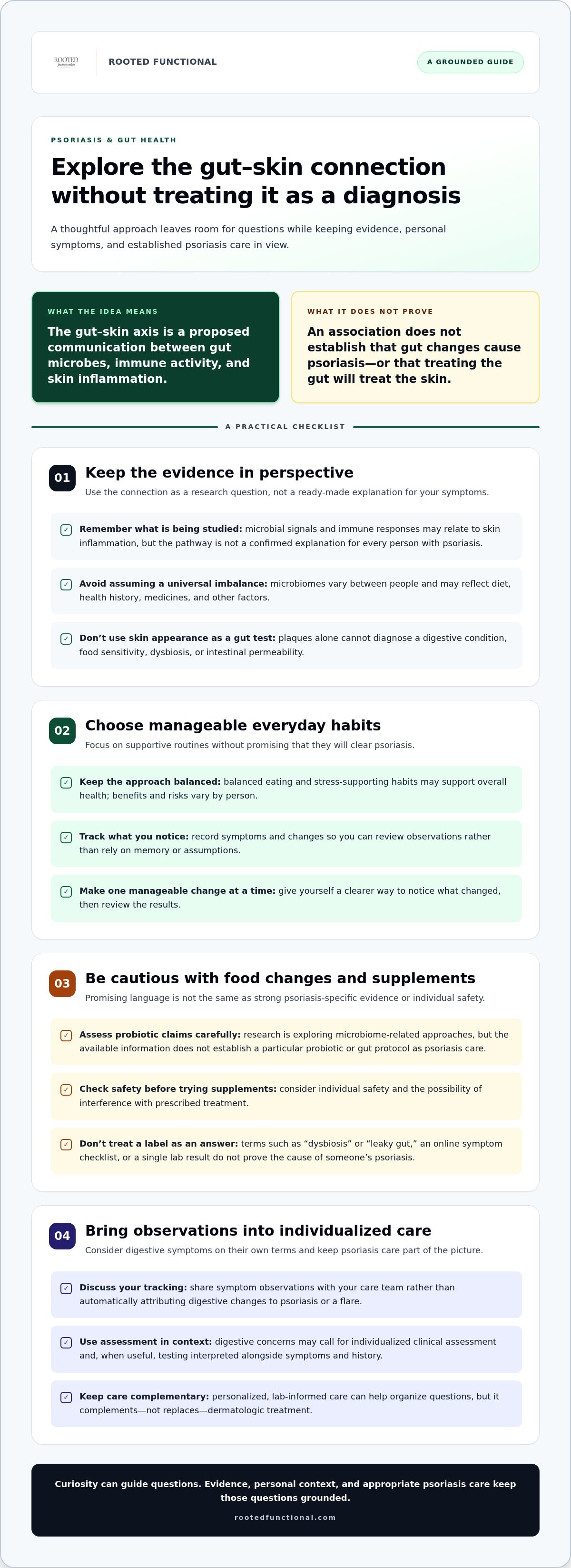 Natural approach to psoriasis and gut health