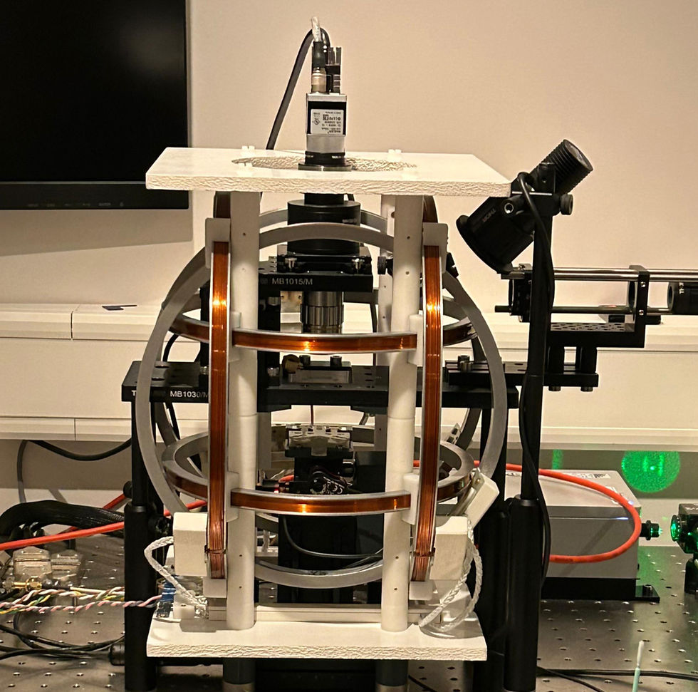 Figure 3. Quantum Diamond Microscope (QDM) from the University of Utrecht (Netherlands). To learn more about how the QDM read Fu et al. 2020.
