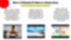 Thumbnail: Spring Interactive Activity Slides