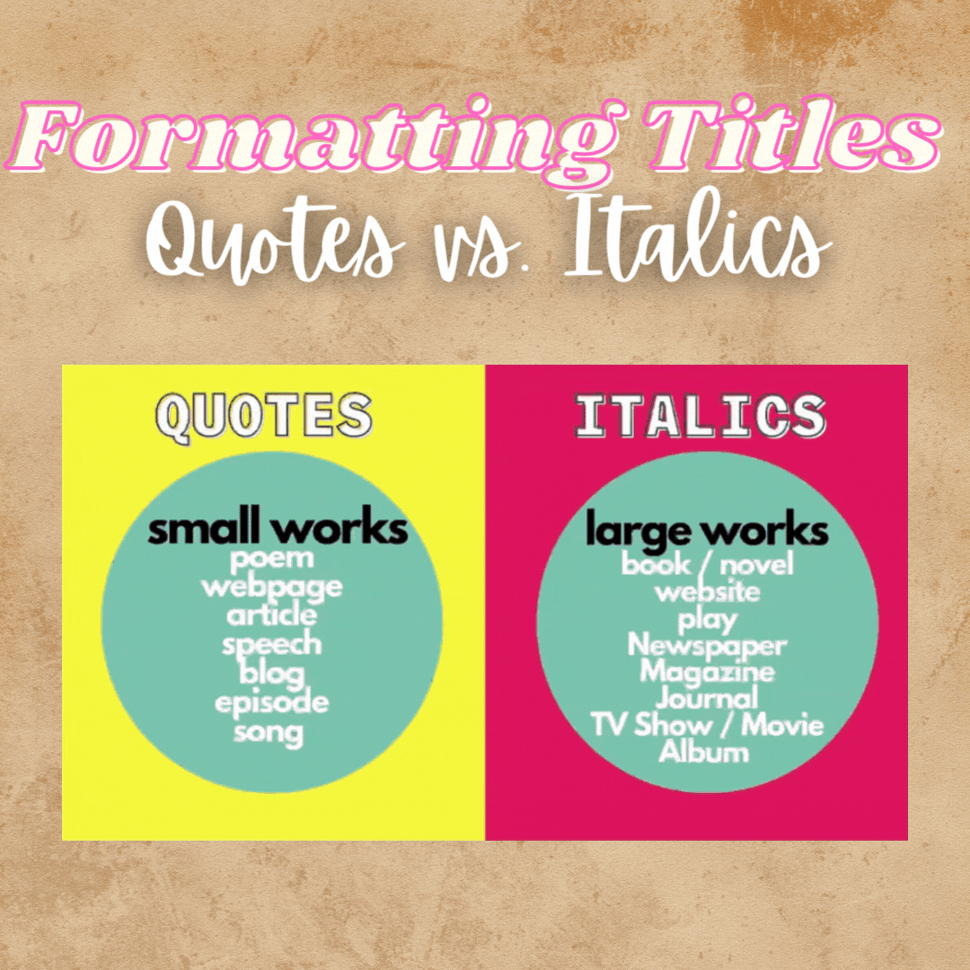 Formatting Titles Quotes vs. Italics Kinda Sorta Teacher