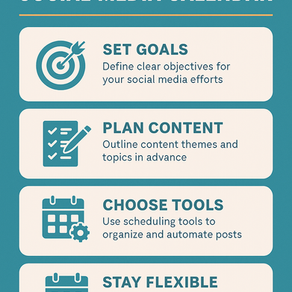 Crafting the Perfect Social Media Calendar