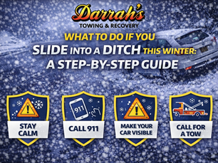 What To Do If You Slide Into a Ditch
