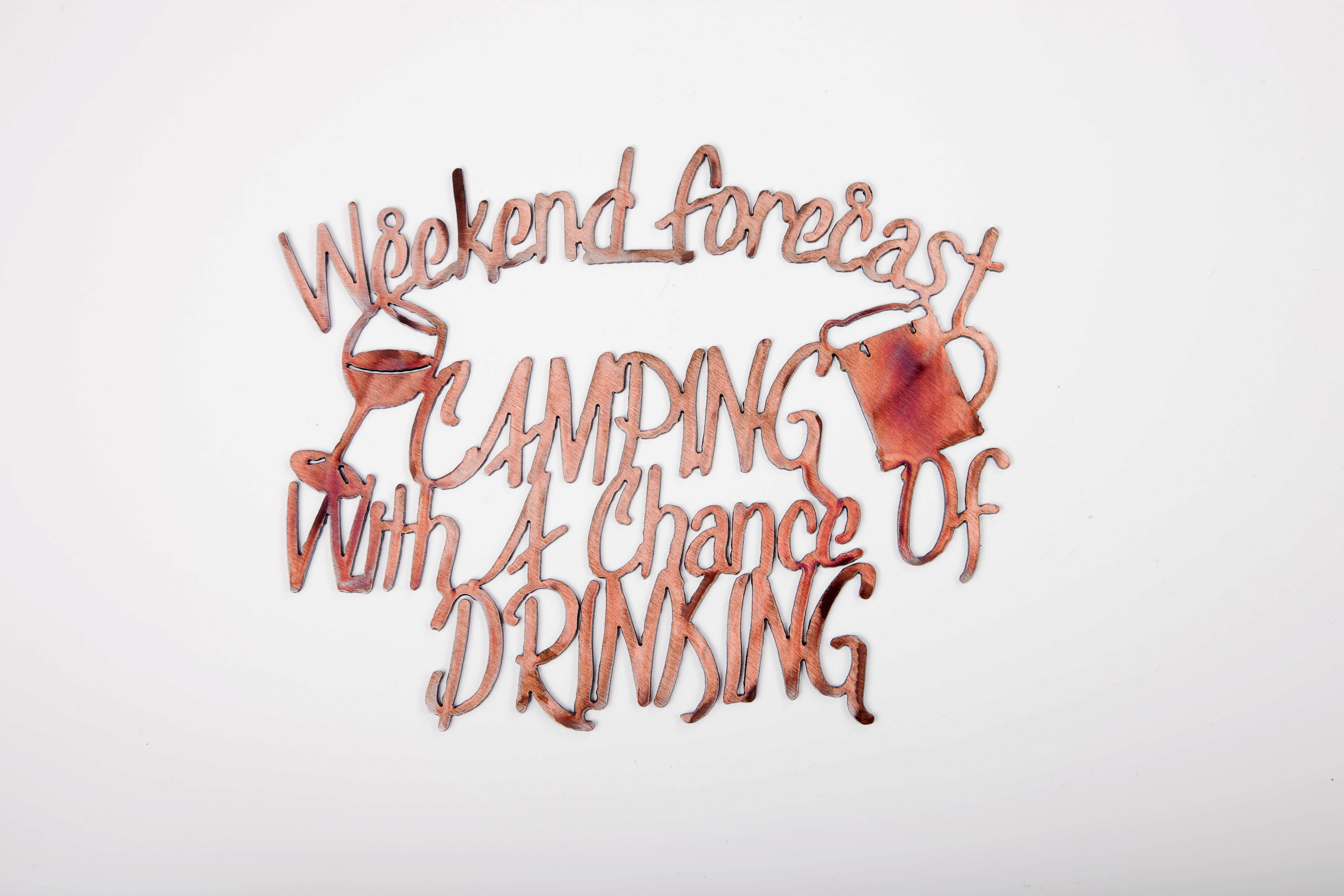 Weekend Forcast